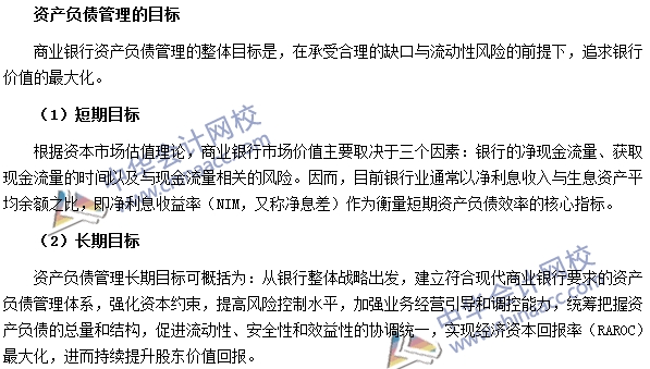 銀行職業資格法律法規與綜合能力高頻考點：資產負債管理