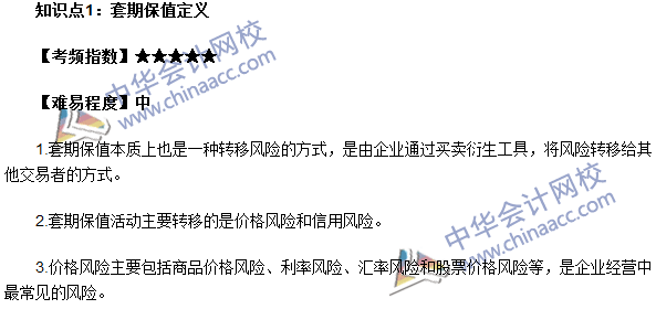 期貨從業考試《期貨基礎知識》第四章高頻考點：套期保值定義