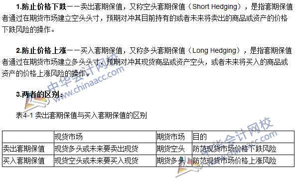 期貨從業《期貨基礎知識》第四章高頻考點：賣出套期保值
