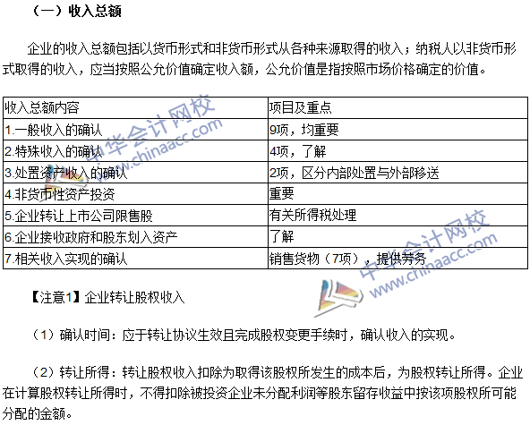 2016注冊會計師《稅法》高頻考點(diǎn)：應(yīng)納稅所得額的計算