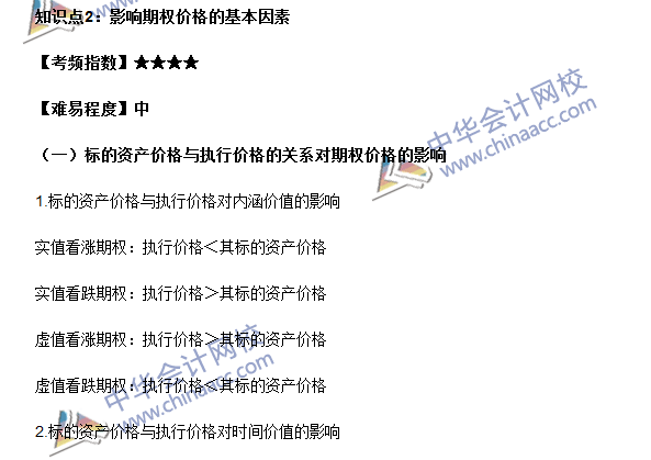 期貨從業《期貨基礎知識》高頻考點：影響期權價格的基本因素