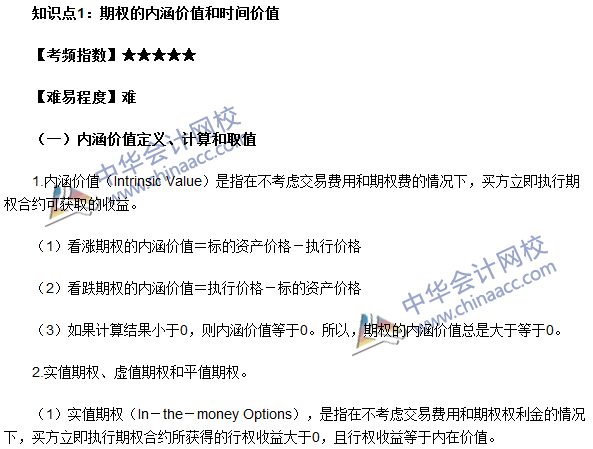 期貨從業《期貨基礎知識》高頻考點：期權的內涵價值和時間價值