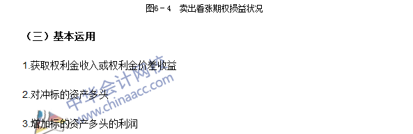 期貨從業考點《期貨基礎知識》第六章高頻考點：賣出看漲期權