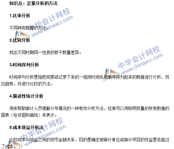 《審計理論與實務》高頻考點：定量分析的方法