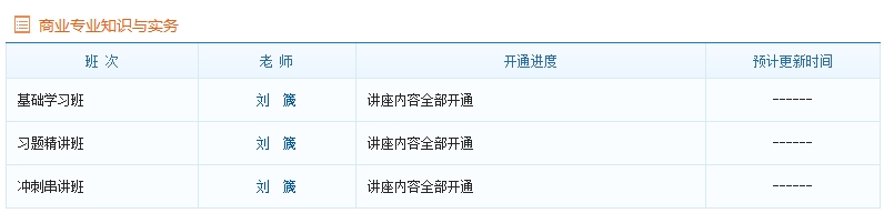 網校2016中級經濟師商業課程全面開通