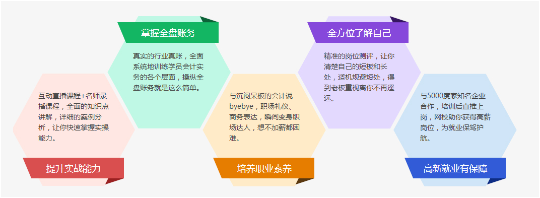 考取會計專業證書后 如何迎來職業高峰期