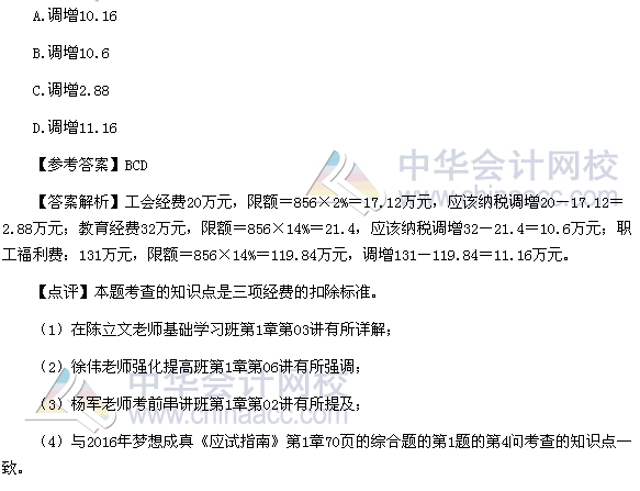 2016稅務師《稅法二》綜合題及參考答案（回憶版）