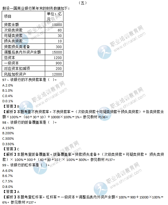 2016初級經濟師《金融專業知識與實務》試題及答案