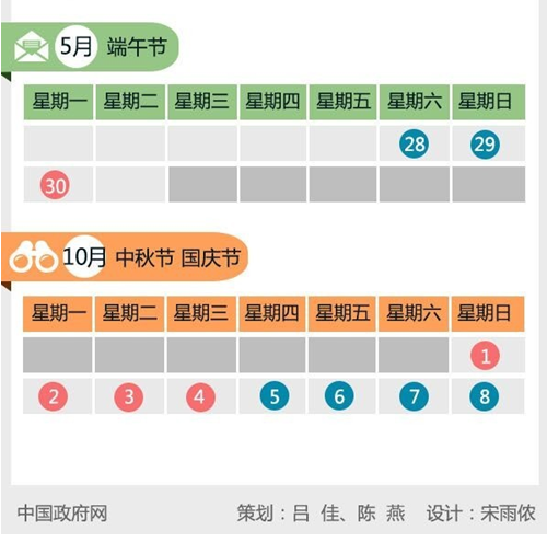 2017年這11天節假期三倍工資