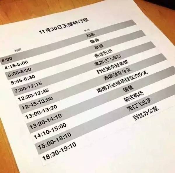 看完首富的行程表 是時候好好學習證券從業了
