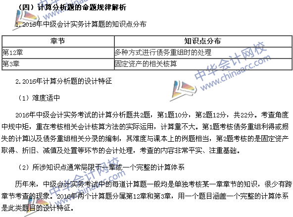 2017年中級會計職稱《中級會計實務》題型設計特點和命題規律