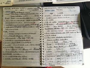 注會考試筆記