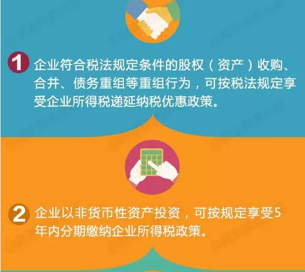 8項稅收支持政策助力企業降杠桿！一圖了解