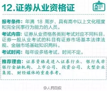 證券從業資格證書含金量 你了解多少？