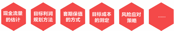 高級會計師視頻庫體驗區