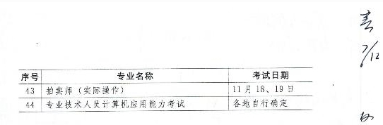 陜西人事考試網公布2017年經濟師考試計劃