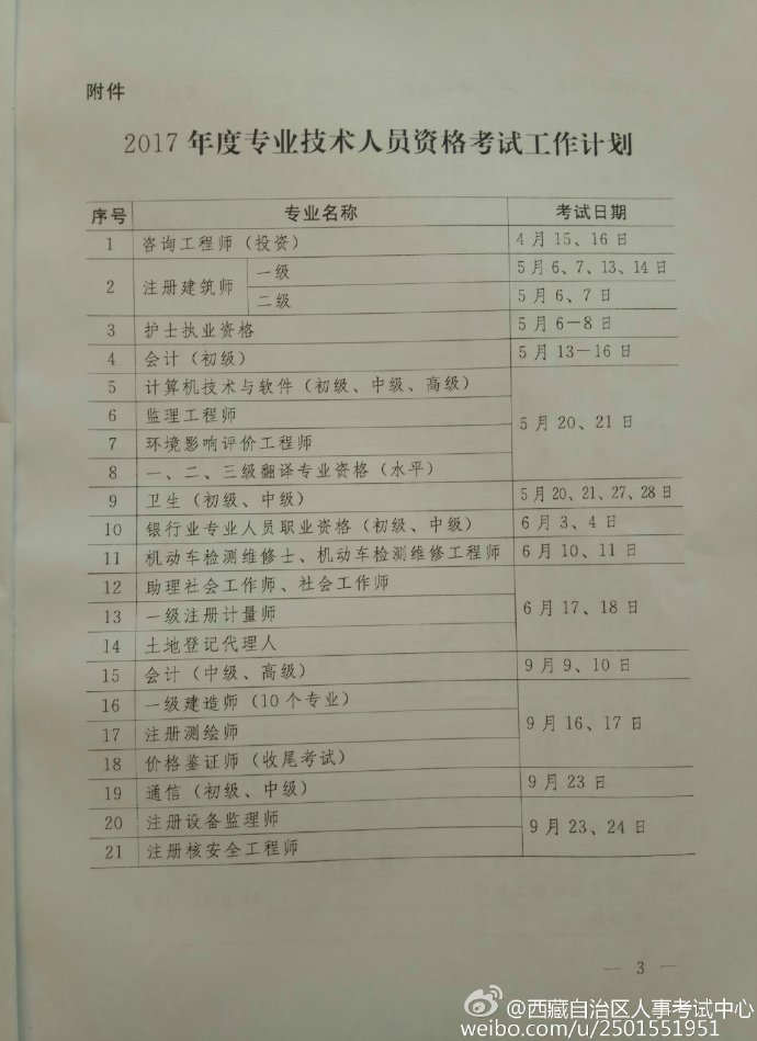 西藏自治區人事考試中心官網微博：2017經濟師考試時間