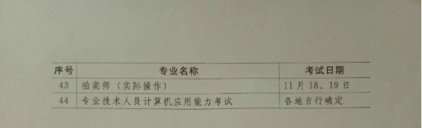 西藏自治區人事考試中心官網微博：2017經濟師考試時間
