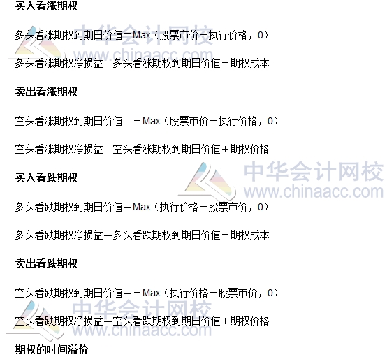 2017年注會財管公式總結