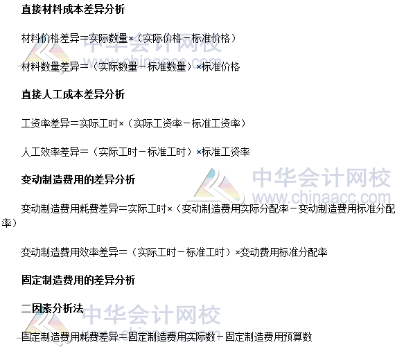 2017年注會財管公式總結