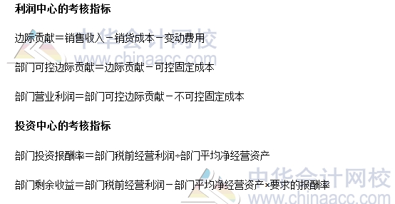 2017年注會財管公式總結