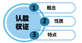 中級會計職稱《財務管理》知識點：認股權證