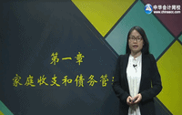 銀行中級職業資格輔導老師－王菊