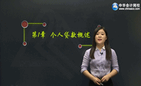銀行中級職業資格輔導老師－馮冬梅