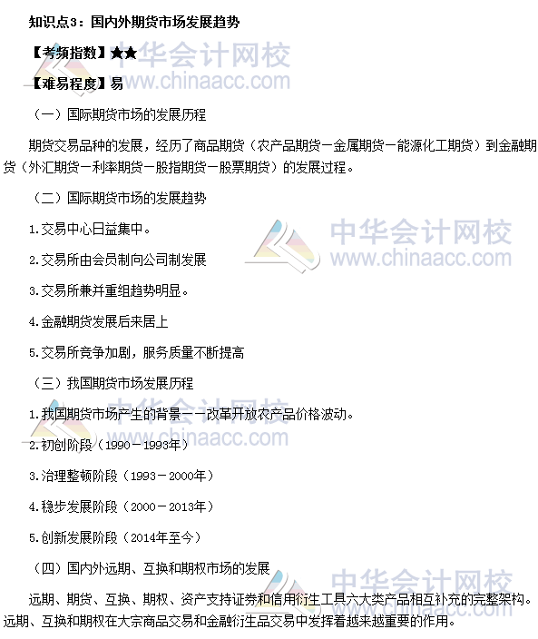 2017期貨從業《期貨基礎知識》高頻考點：期貨及相關衍生品