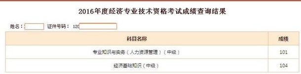 網校學員經濟師考試成績