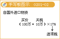 非商業企業