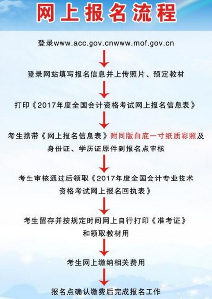內蒙古2017年中級會計職稱報名時間為3月1日-30日