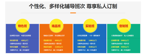 正保會計網校注冊會計師考試招生方案