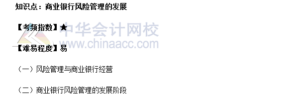 銀行業中級資格《風險管理》知識點：商業銀行風險管理的發展