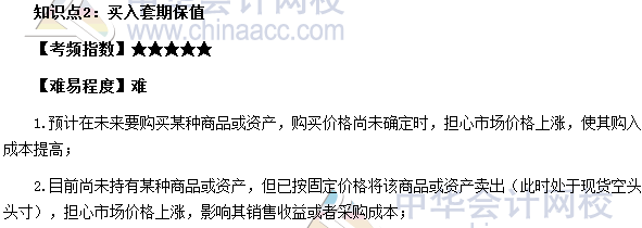 2017年期貨從業《期貨基礎知識》高頻考點：買入套期保值