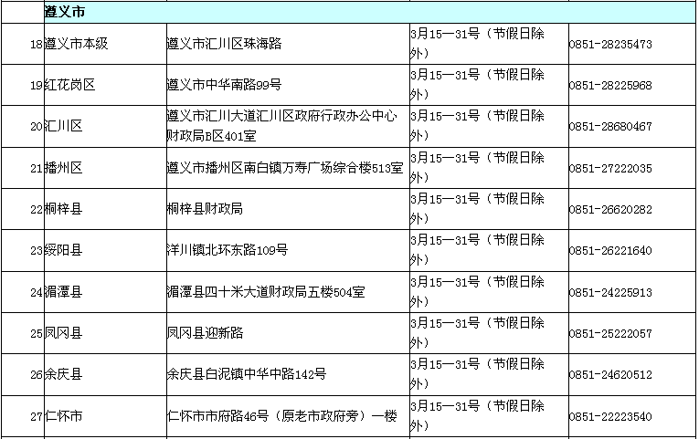 貴州2017年中級會計職稱考試現(xiàn)場審核時間及地點通知
