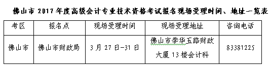 廣東佛山2017年中級會計職稱考試報名時間為3月6日至31日