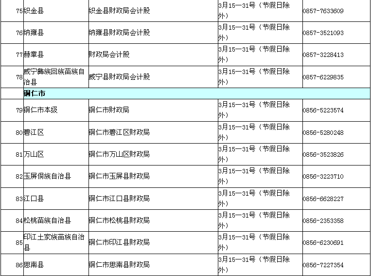 貴州2017年中級會計職稱考試現(xiàn)場審核時間及地點通知