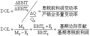 經(jīng)營杠桿效應