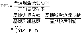 總杠桿效應
