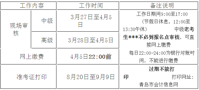 山東青島2017年中級會計職稱考試報名現場審核