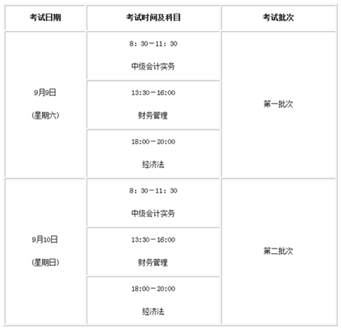 中級會計(jì)資格各科目具體考試時(shí)間