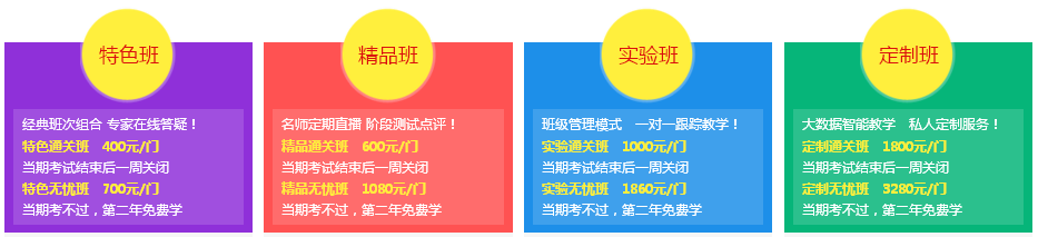 中級會計師培訓班一般多少錢 高性價比就在正保會計網校