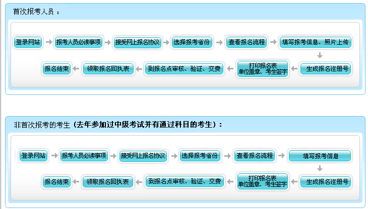 http://www.electedteal.com/zhongjizhicheng/ksdt/wa1703011741.shtml