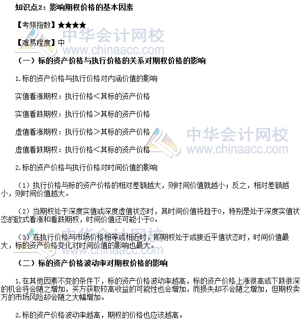 2017年期貨從業(yè)《期貨基礎(chǔ)知識》高頻考點(diǎn)：影響期權(quán)價(jià)格的基本因素