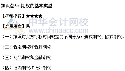 2017年期貨從業《期貨基礎知識》高頻考點：期權的基本類型