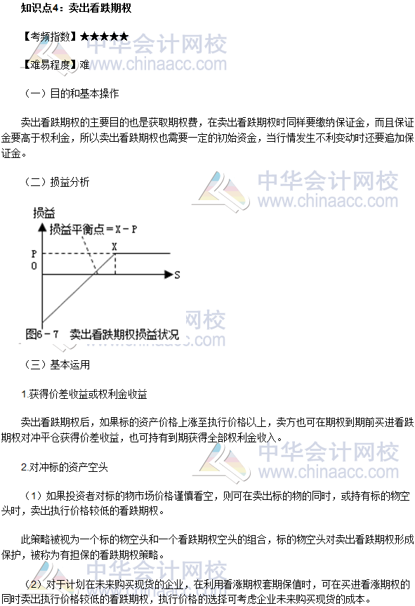 2017年期貨從業《期貨基礎知識》高頻考點：賣出看跌期權