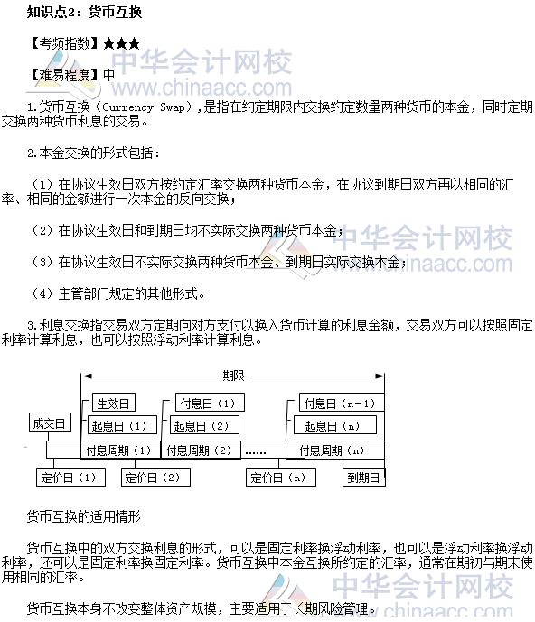 2017年期貨從業《期貨基礎知識》高頻考點：貨幣互換