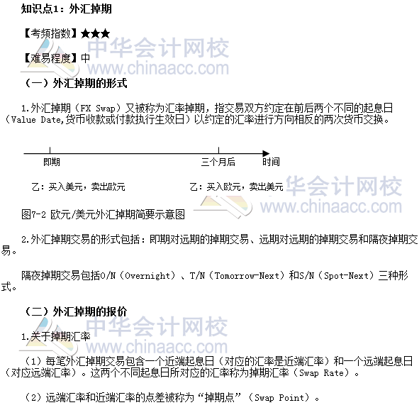 2017年期貨從業《期貨基礎知識》高頻考點：外匯掉期