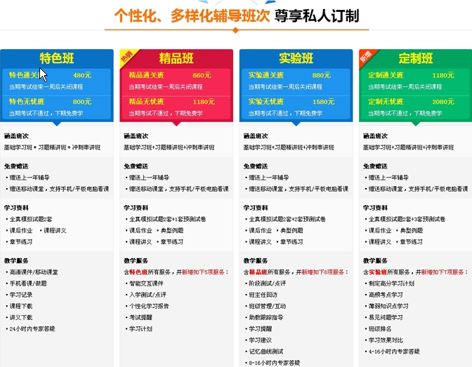 正保會(huì)計(jì)網(wǎng)校2017年經(jīng)濟(jì)師備考課堂